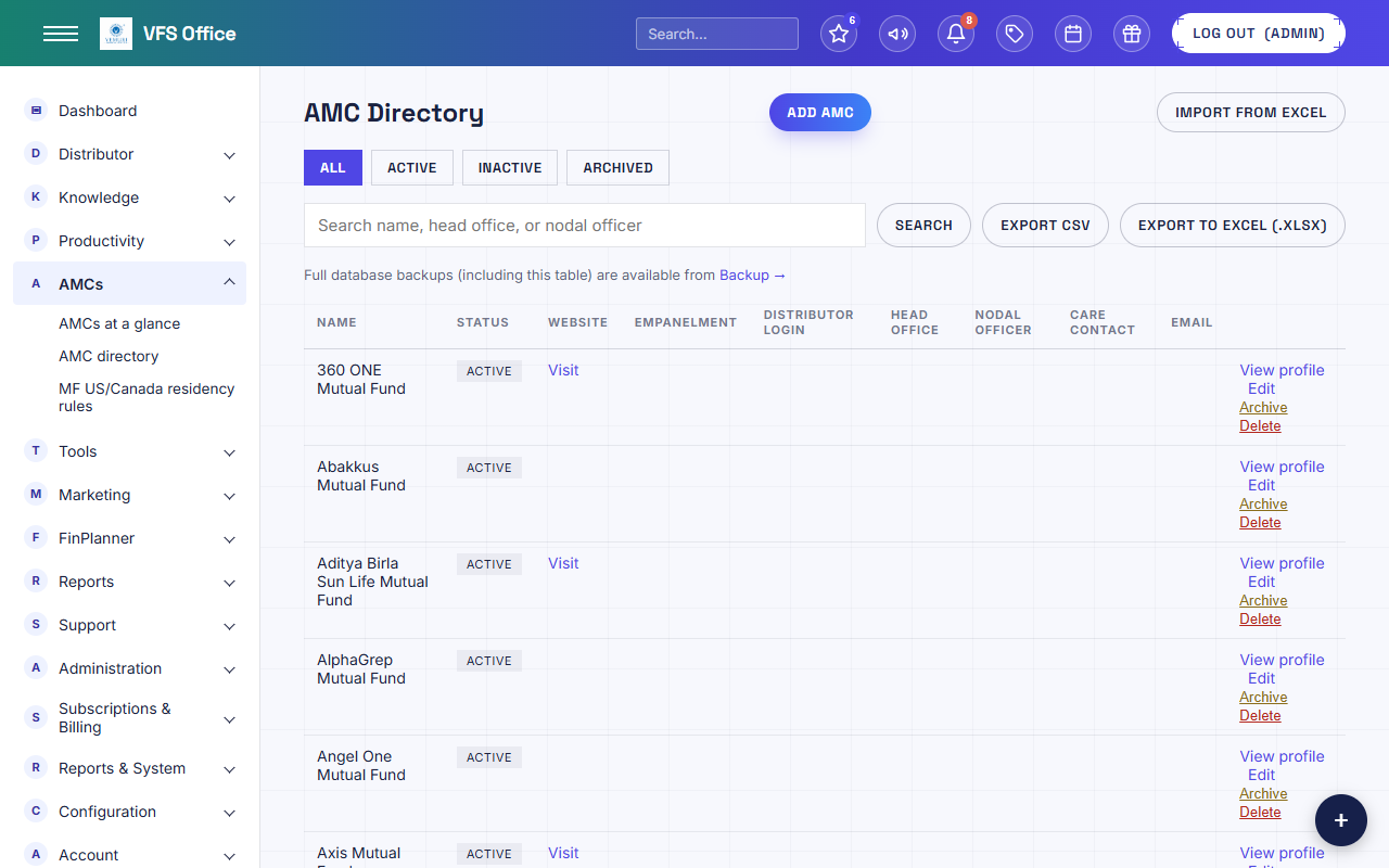 AMCs screen